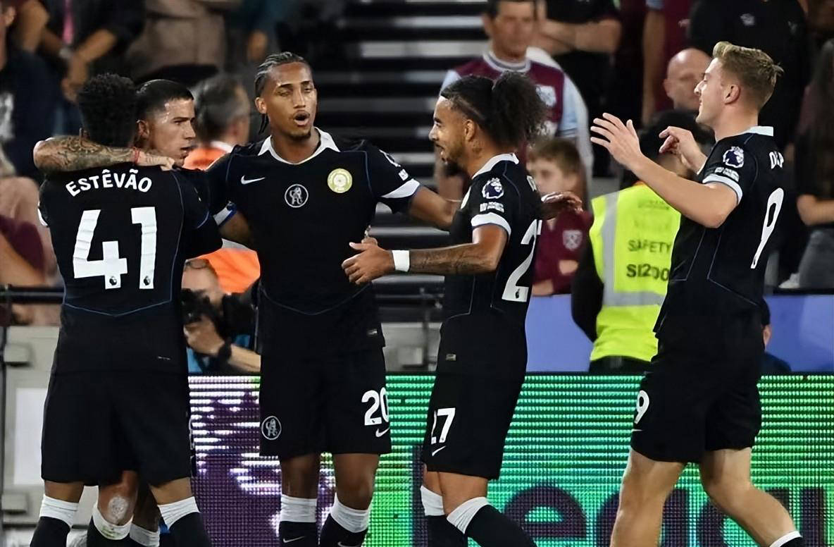 状态与场地 状态与场地