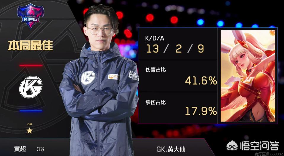 精细化运营