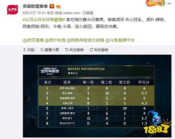 的优势被放 的优势被放