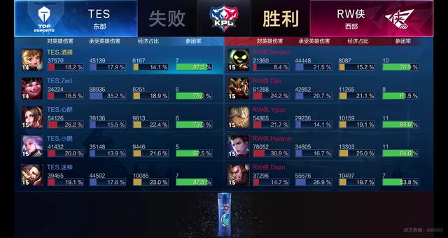 开化