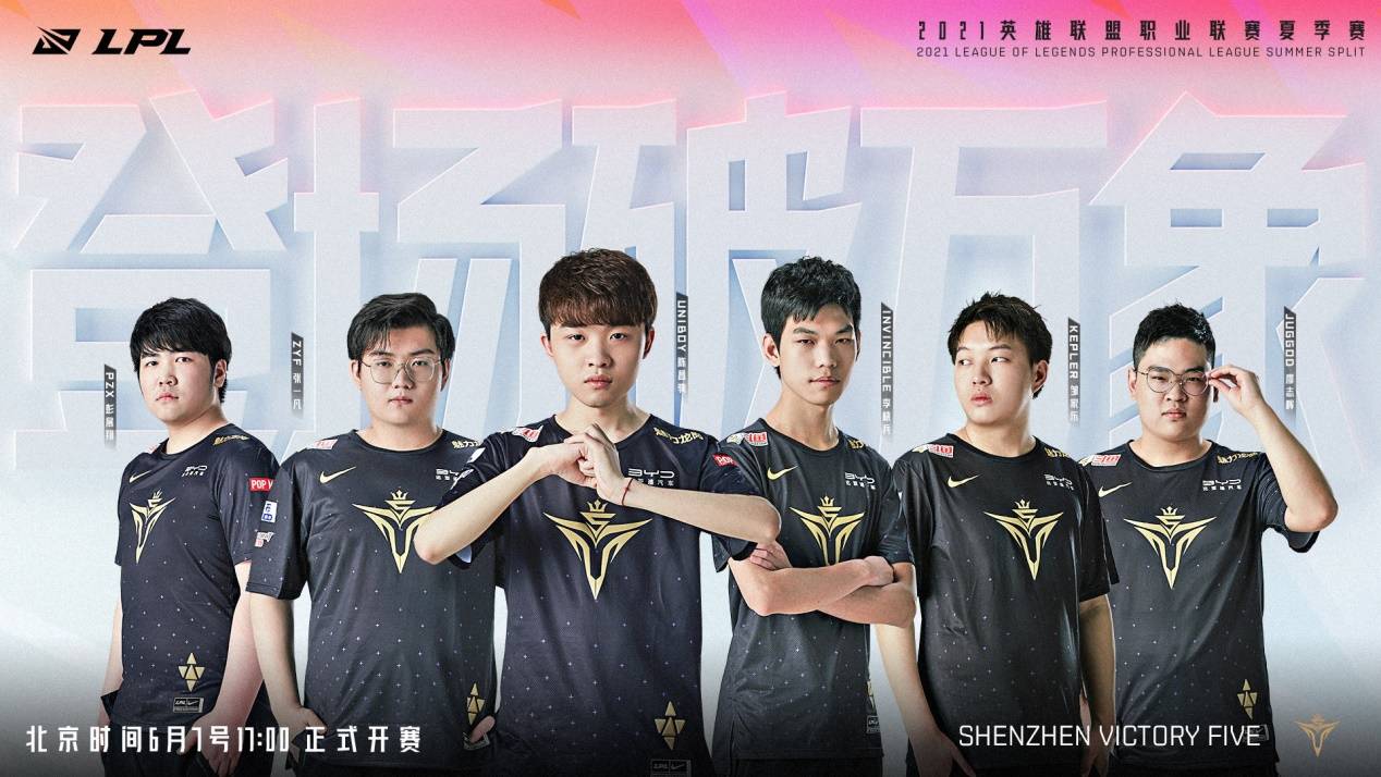 锚点 锚点